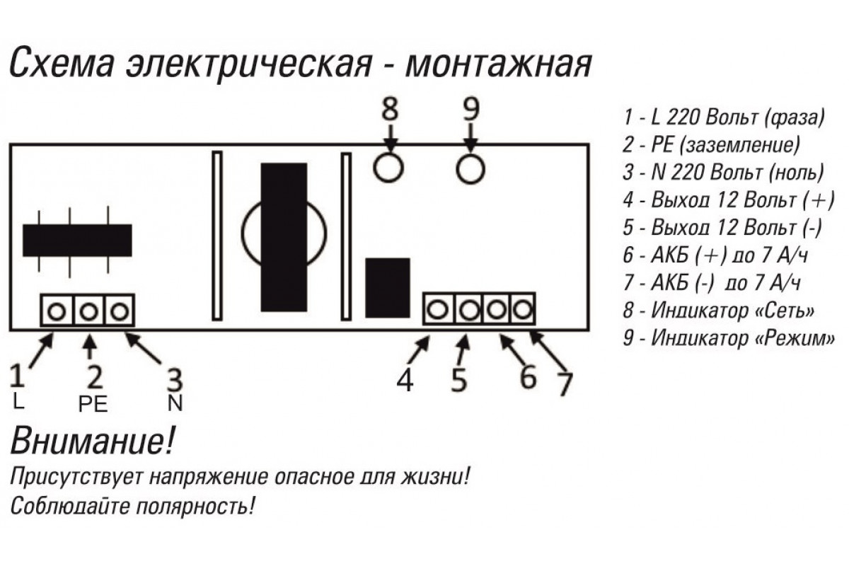 Блок схема ибп