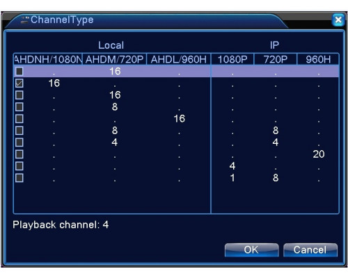 16-ти канальный видеорегистратор AHD -AHD-DVR16 v.2