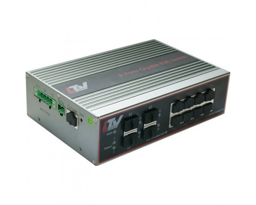 Сетевой коммутатор Ethernet NIG-1208 150
