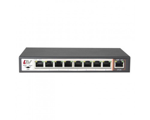 Сетевой коммутатор Ethernet NSF-0908 96