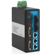 Сетевой коммутатор Ethernet GL-SW-F206-07SC-RS232