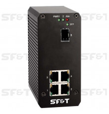 Удлинитель Ethernet SF-G1041/I